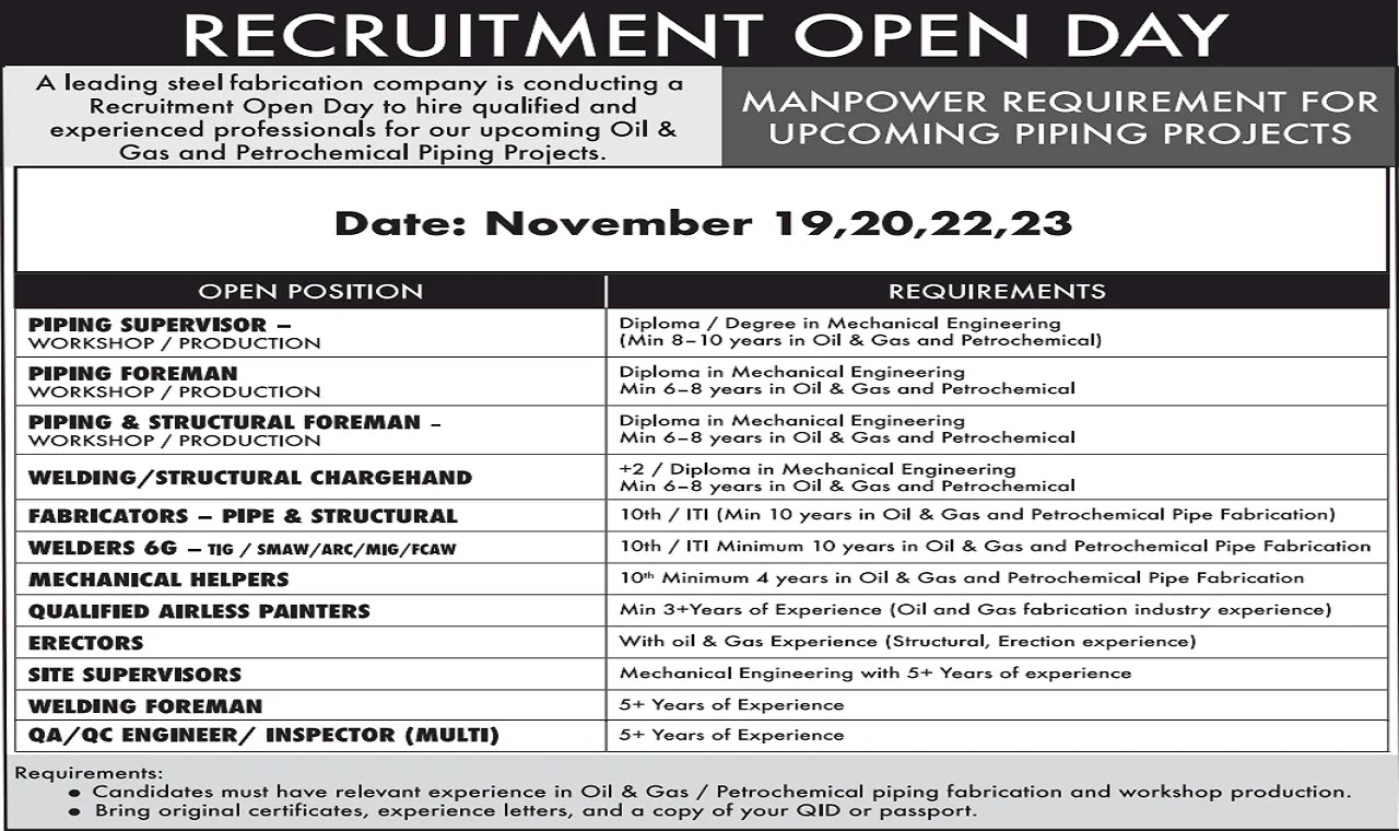 وظائف من تحت الارض