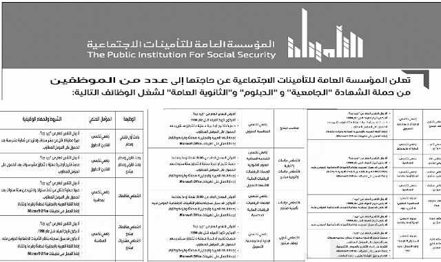 وظائف من تحت الارض